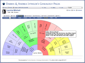 Click to see the actual page